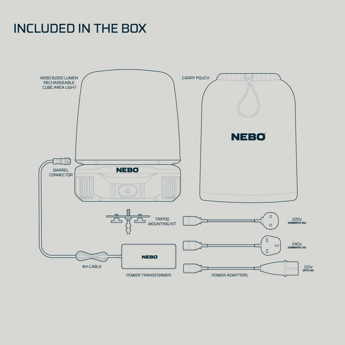 NEBO Worklight 8K Cube Hybrid