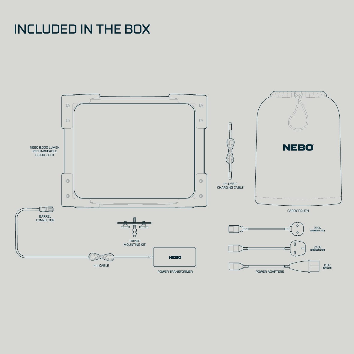 NEBO Worklight 8K FLOOD Hybrid