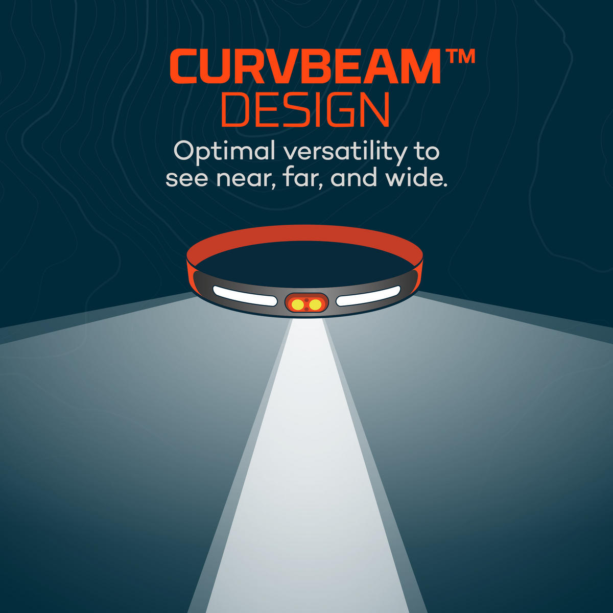 NEBO Pannlampa CurveBeam 600lm Flex USB-C