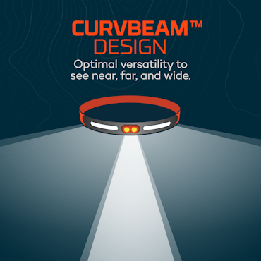 NEBO Pannlampa CurveBeam 600lm Flex USB-C