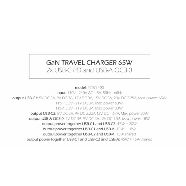 Swissten GaN Charger 65W