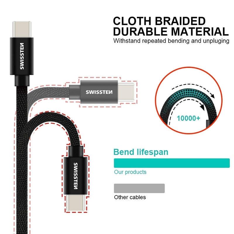 Swissten Textilkabel USB-C/USB-C 2m