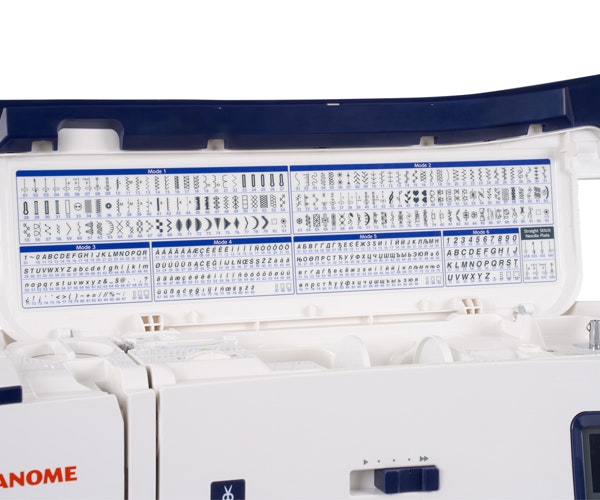Janome Skyline S5 Anniversary Edition - Symaskin