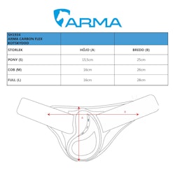 Arma Carbon Flex Kotskydd, Svart