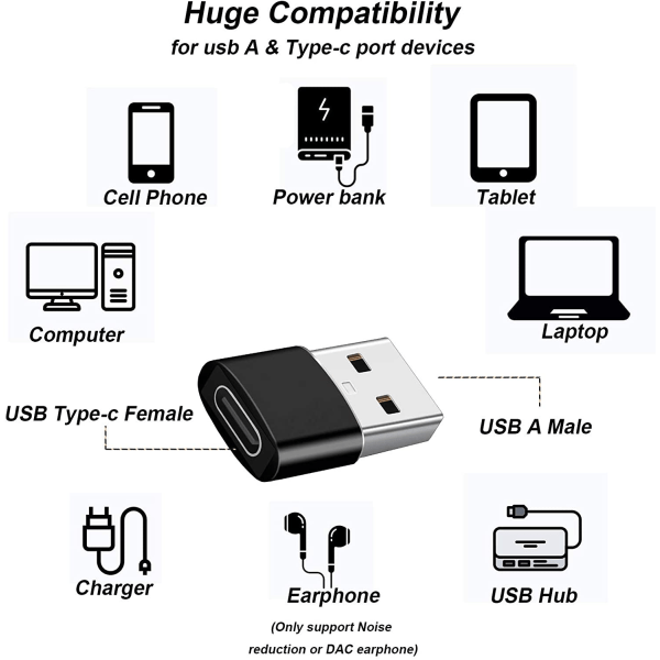 USB-adapter - USB typ A (hane) till USB-C (hona) - USB 3.1