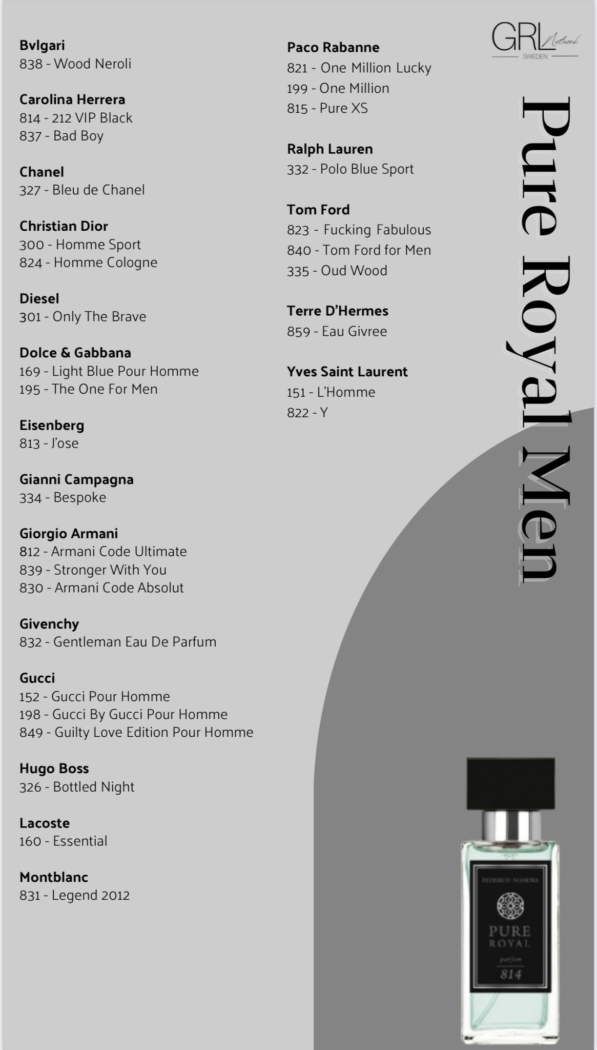 Parfym paket Royal Black week