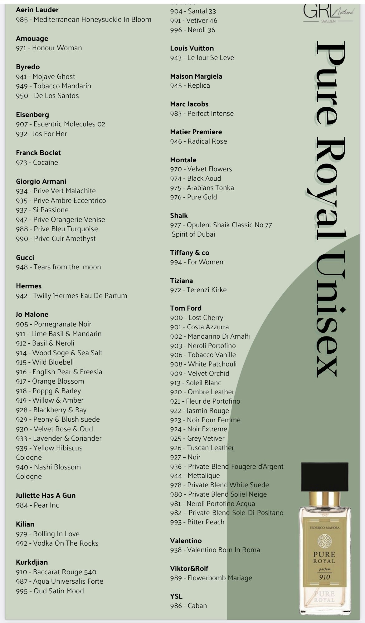 Parfym paket Royal Black week