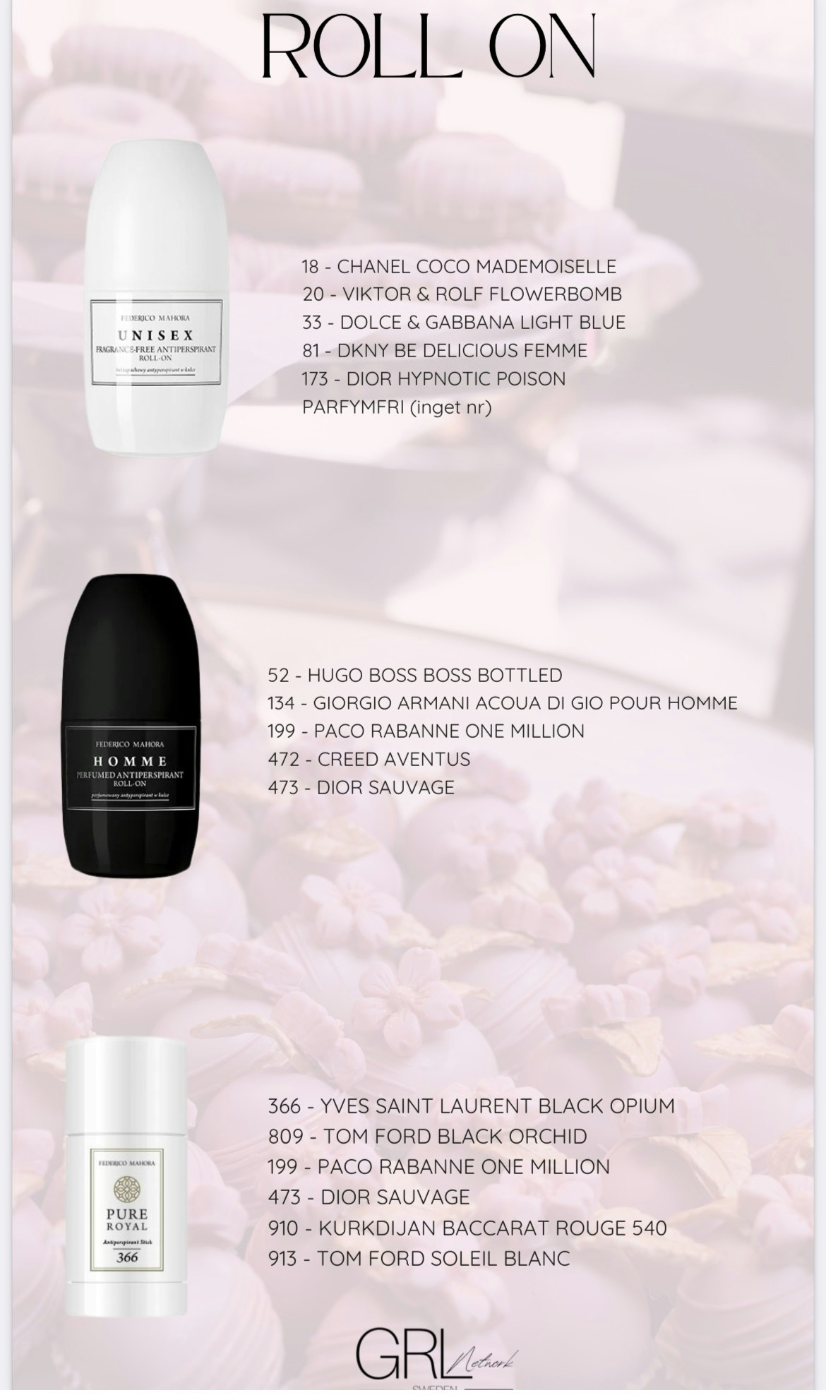 Parfym paket Royal Black week