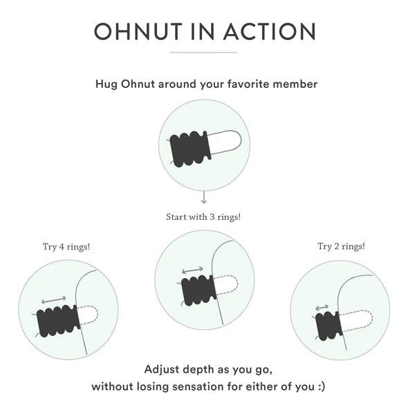 Ohnut - Wider soft buffer rings, 4-pack, Sage