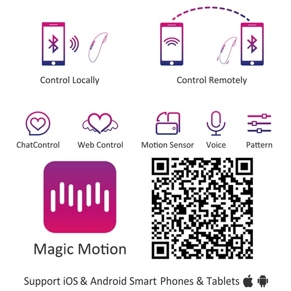 Magic motion - Candy, Smart wearable vibe