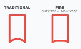 Sparx ES Fire Flat Bottom slipringar fördel