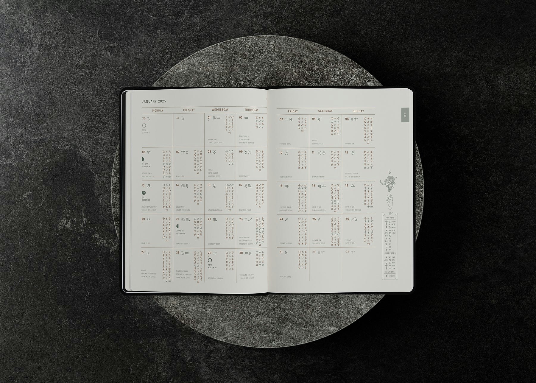 Magic of I Astrological Planner 2025
