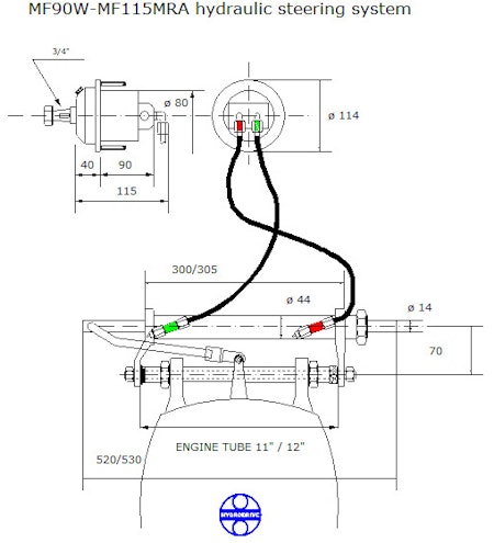 Hydraulisk styring komplett inntil 115 HK, NordFlex