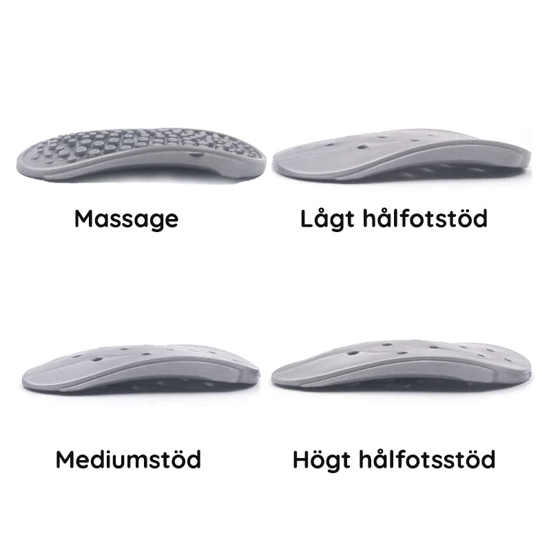 Svangstøtte pronation (x4)