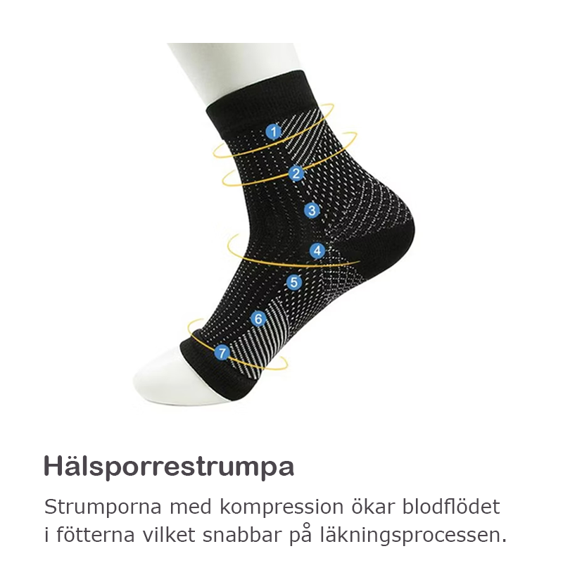 Hälsmärta (Stora paketet)