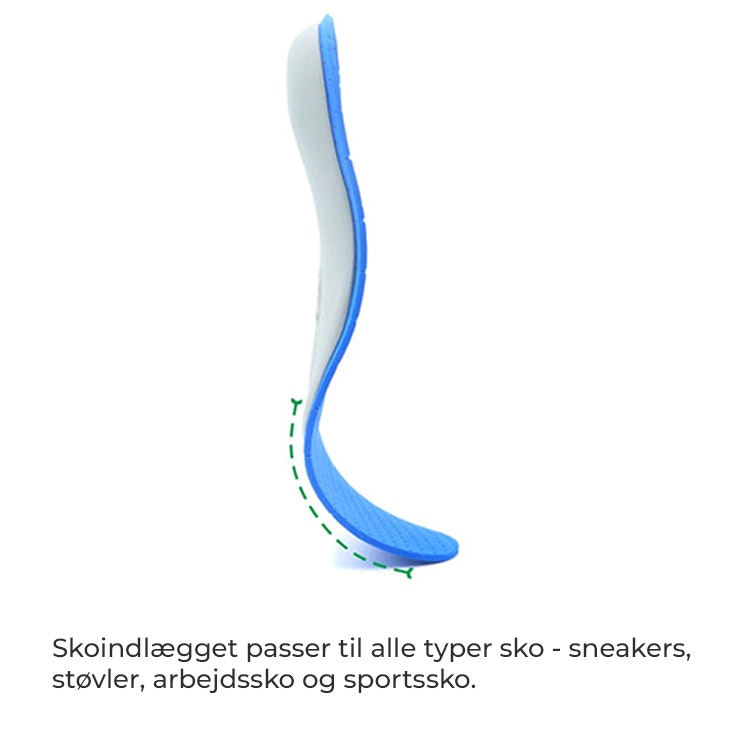 Skosål pronation