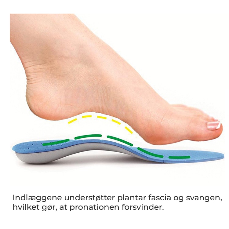 Skosål pronation