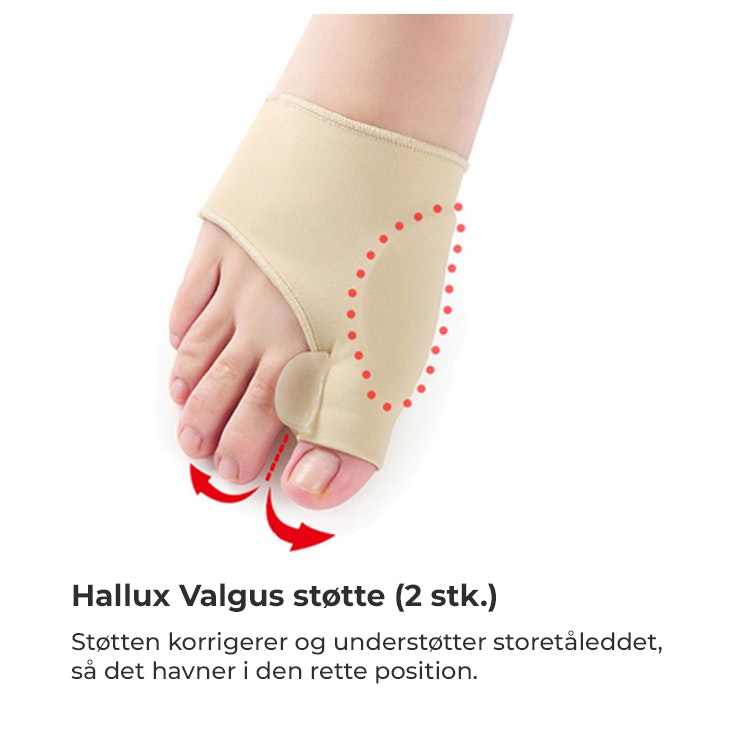 Hallux Valgus-pakken