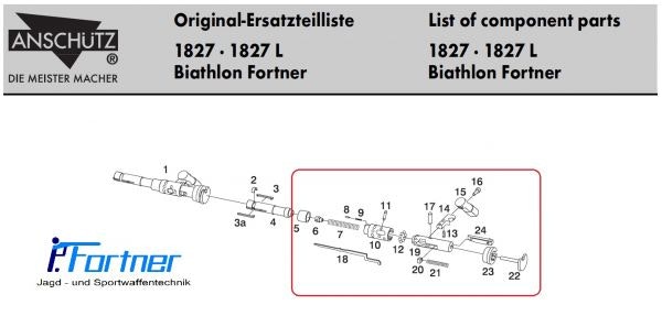 Slagstift till Fortner.