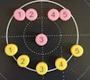 Magnetset med 10 magneter rosa och gula