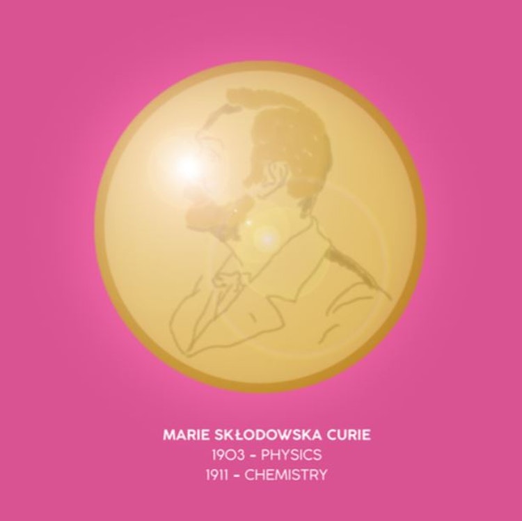 Sjal Gör Avtryck blå Marie Curie