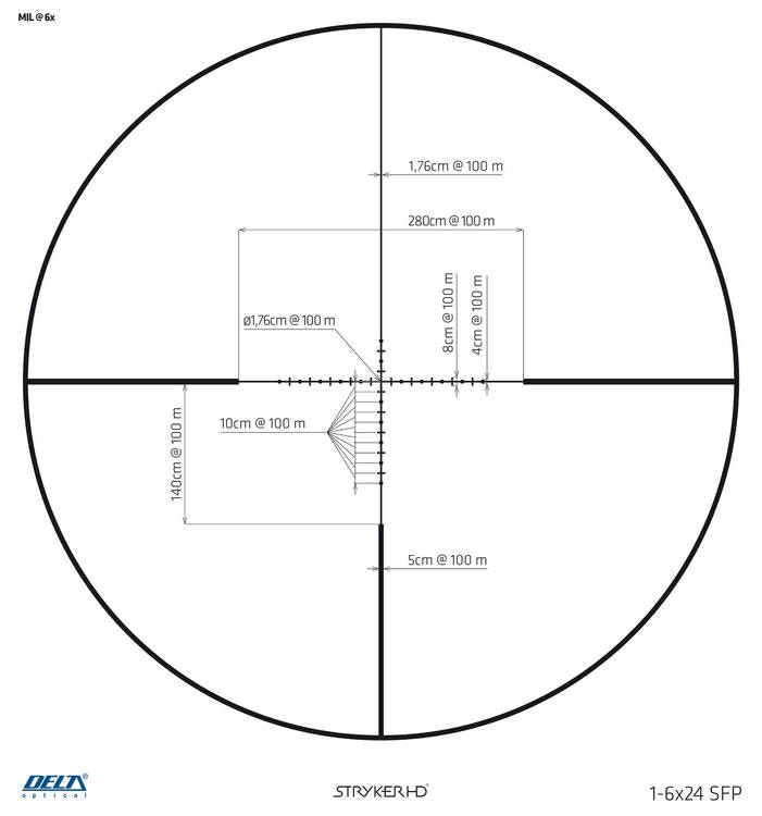 Delta Stryker HD 1-6x24 SFP