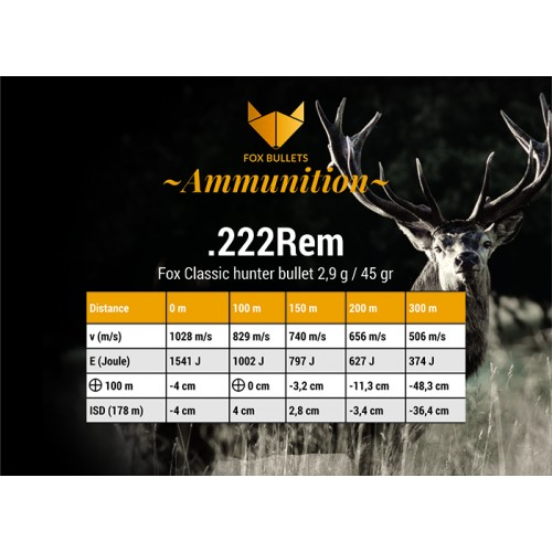 Fox Classic Hunter .222Rem - 45gr