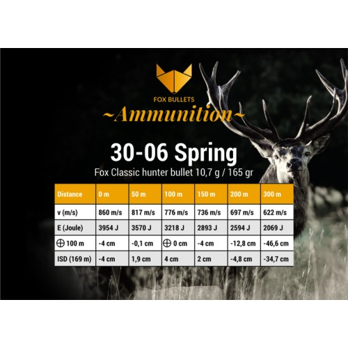 Fox Classic Hunter 30-06 Spring - 165gr