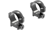 Leupold kikarsiktefäste SAKO 1"
