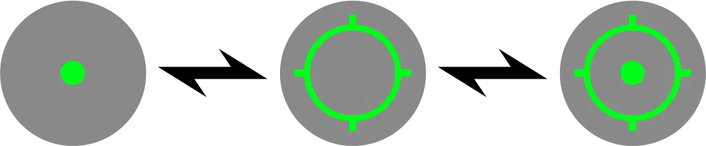Holosun AEMS GR, 7075 Aluminum/Solar/Circle Dot/Green