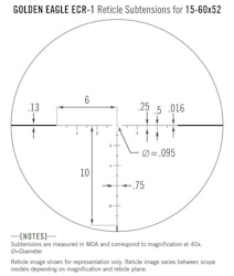 Vortex Golden Eagle 15-60x52