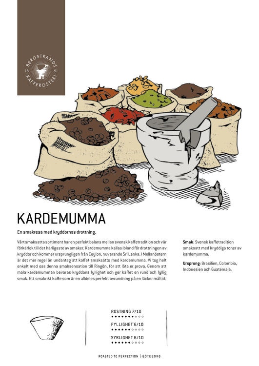 Kardemumma