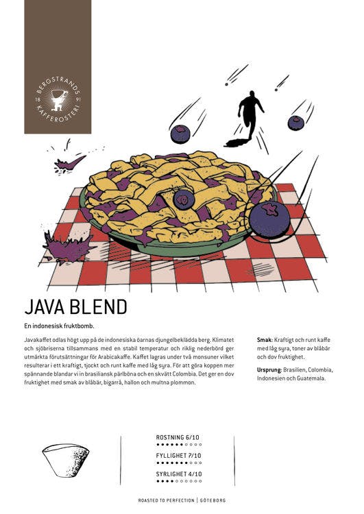 Java Blend