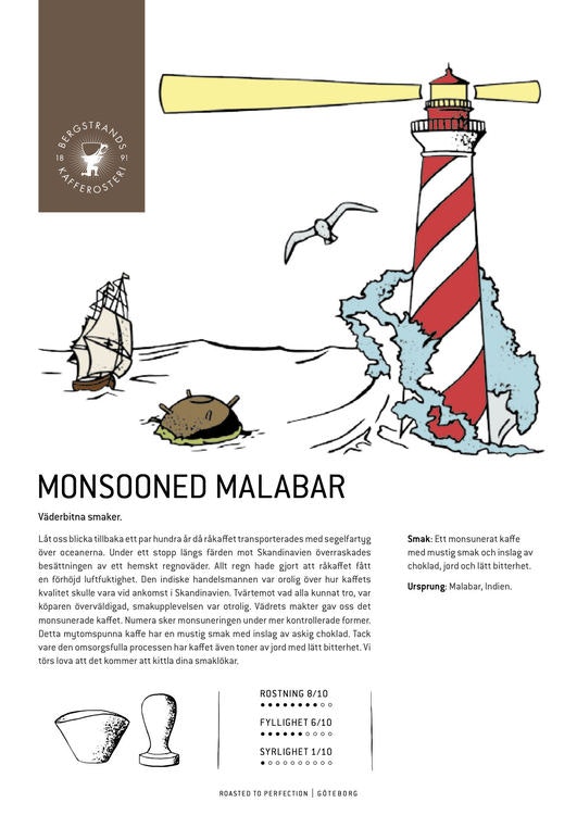 Monsooned Malabar