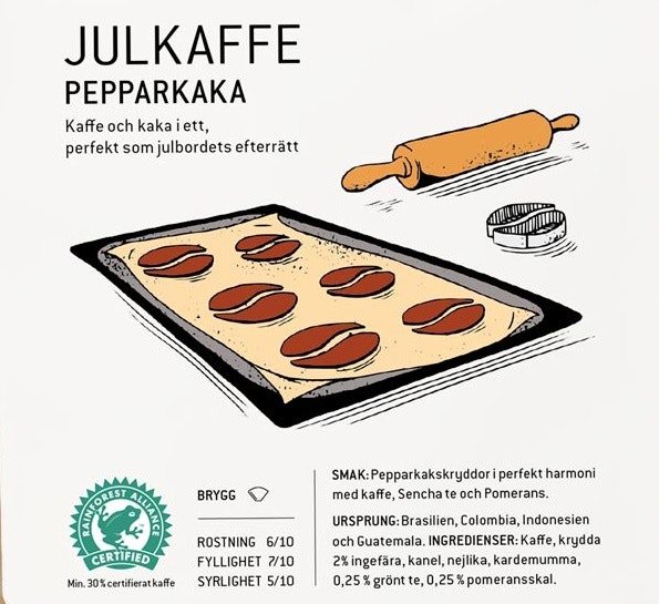 Julkaffe - Pepparkaka