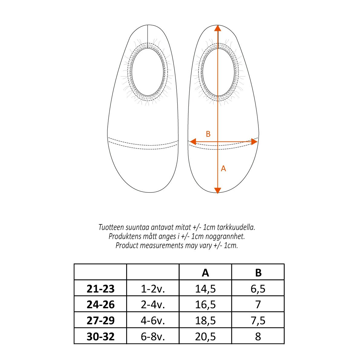 Mumin Palm non-slip toffla mintgrön