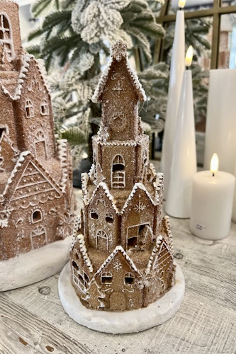 Pepparkakshus mindre