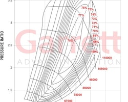 Garrett G42-1200 Compact Turbocharger 1.28 A/R T4 avgas in 879779-5006S