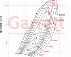 GARRETT G45-1350 72 MM A/R 1.28 T4 twin.