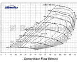 13009097056  Borg Warner S300 SX-E 8376 -S362 Supercore (400-775HK )