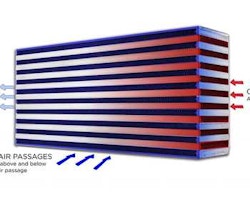 703518-6005 Garrett Intercooler cellpaket (610x307x76) ( 900-930 HP )