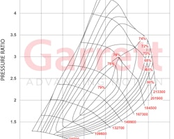 892179-5001S TURBO UPGRADE FOR 2014 – 2019 GM (Holden, Chevrolet) Colorado 2.8L XLDE Diesel