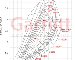 851154-5003S GTX3576R Garrett Gen II ( Supercore )