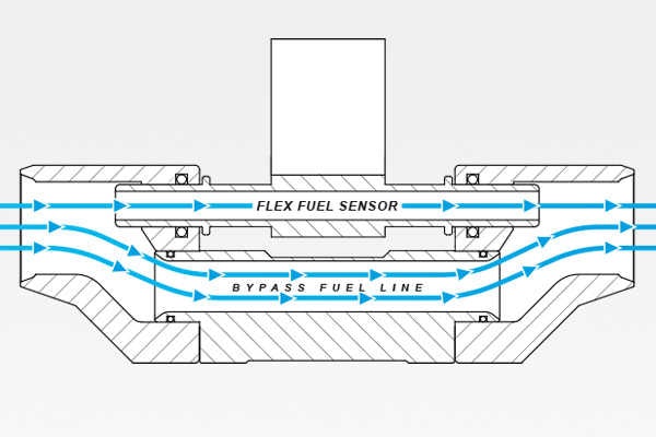 Nuke Flex Fuel Sensor Adapter - Full Flow