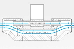 Nuke Flex Fuel Sensor Adapter - Full Flow