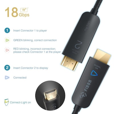 Fibbr Ultra Pro HDMI Fiberkabel HDMI 2.0 18Gbps 30m