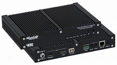  Kopi AV över IP 4K/60hz, fiber, sändare