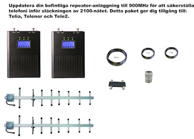 MobilePartners Paket Telia, Telenor och Tele2,  +23dBm uppdatering till 900Mhz