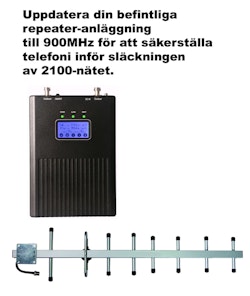 Paket för Telenor/TELE2, +30dBm uppdatering till 900Mhz