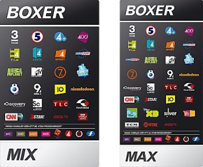Boxer Extrakort